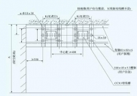 安装密集型母线槽需要注意些什么